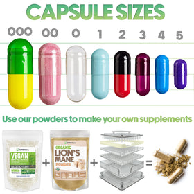 Détails des capsules vides XPRS Nutra montrant le système de fermeture