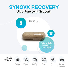 Détails des capsules XYMOGEN SynovX use
