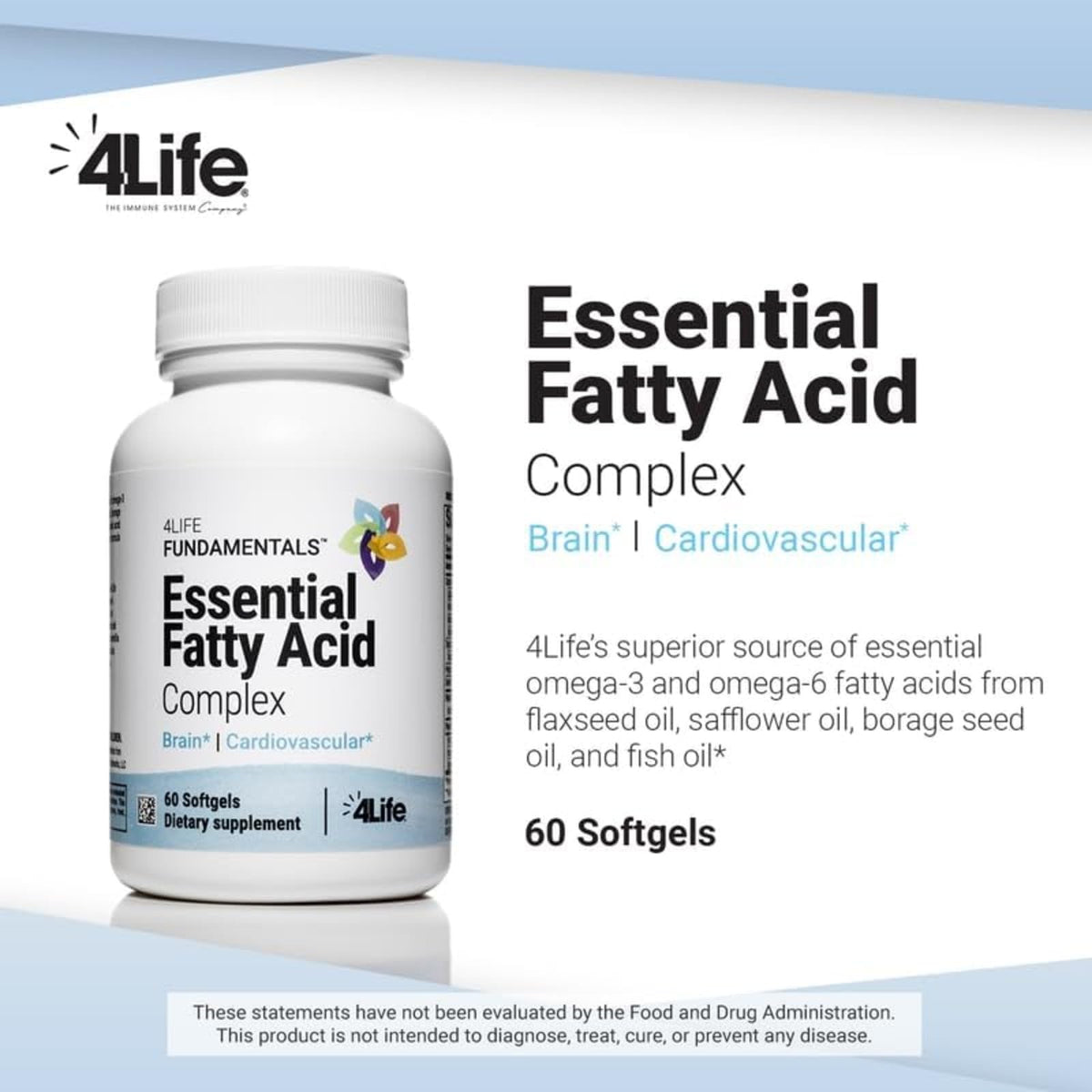Détails des gélules 4Life Complexe d'Acides Gras Essentiels Omega 3 6
