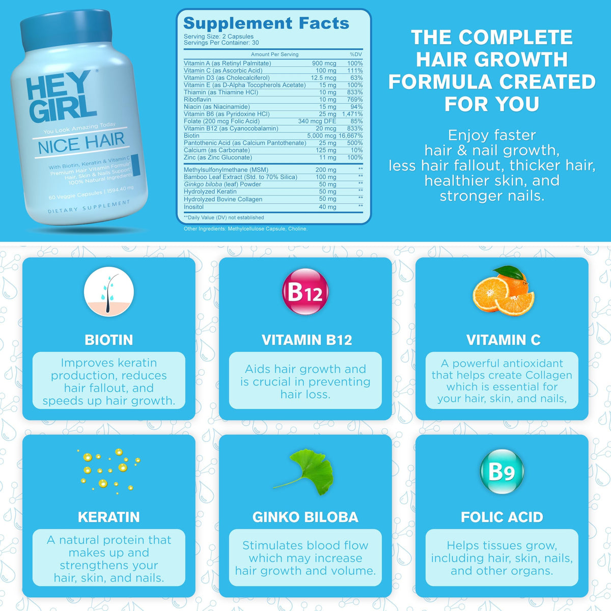 Détails des gélules de cheveux Hey Girl Tea, zoom sur la capsule