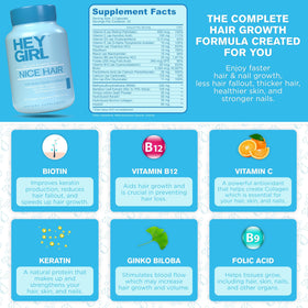 Détails des gélules de cheveux Hey Girl Tea, zoom sur la capsule