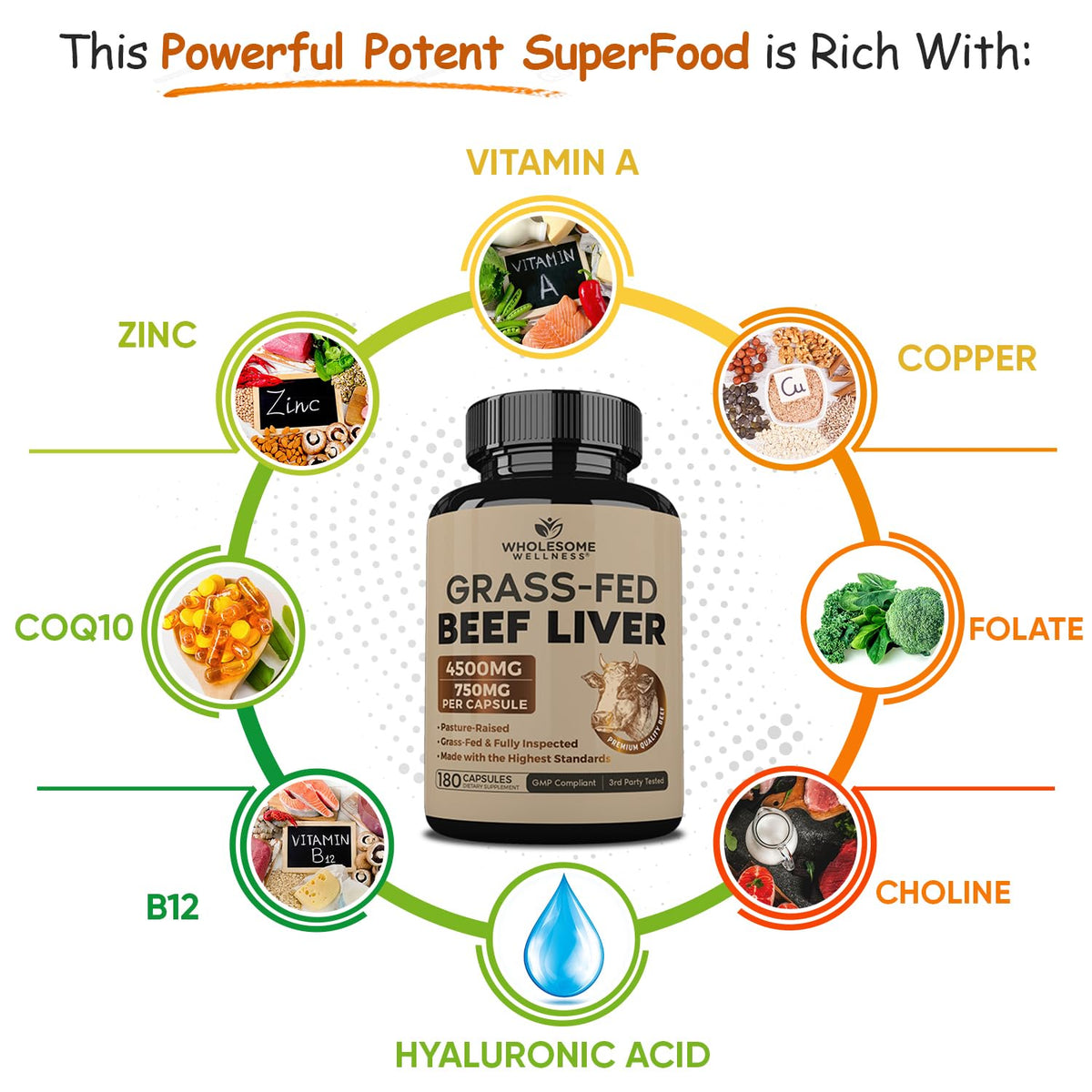 Détails des gélules de foie de bœuf déshydraté Wholesome Wellness