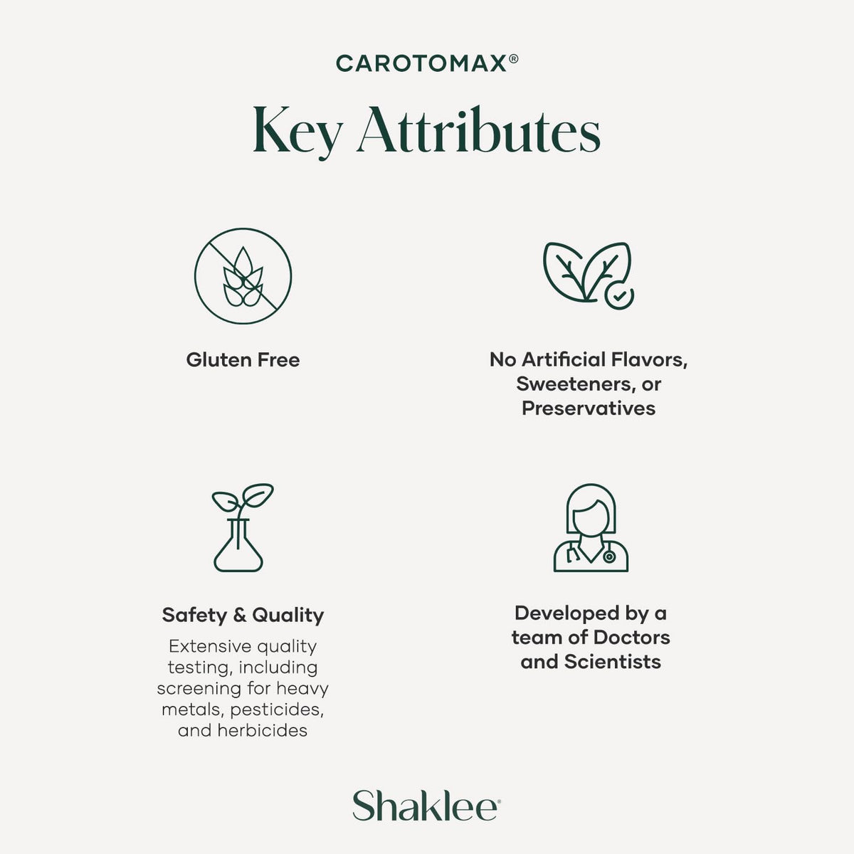 Détails des gélules molles Shaklee CarotoMax
