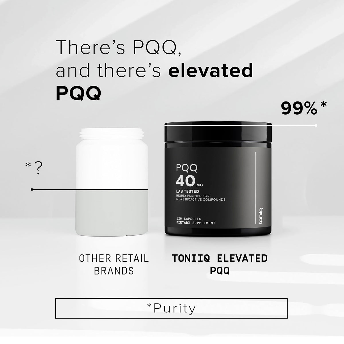 Détails des gélules Toniiq PQQ 40mg dans un flacon