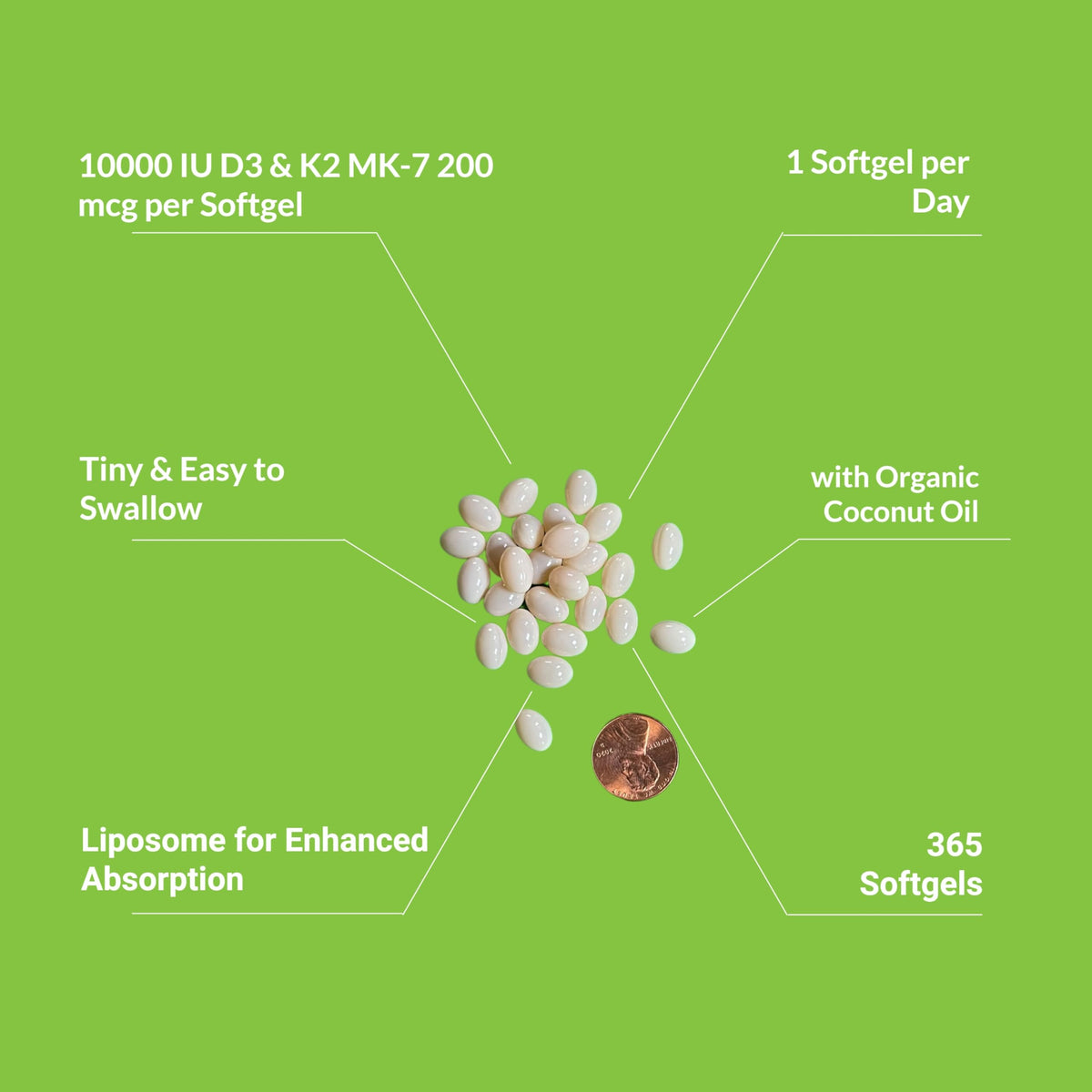 Détails des gélules UpNourish D3 K2 avec huile de coco