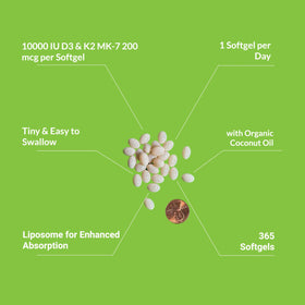 Détails des gélules UpNourish D3 K2 avec huile de coco