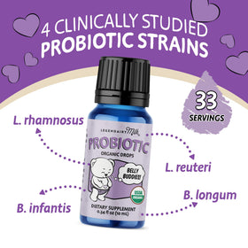 Détails des gouttes Legendairy Milk Probiotiques Bio pour Bébé 10ml