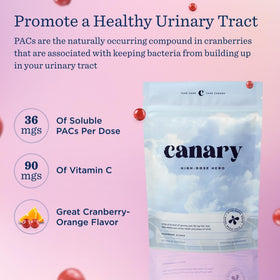 Détails des gummies aux canneberges avec vitamine C