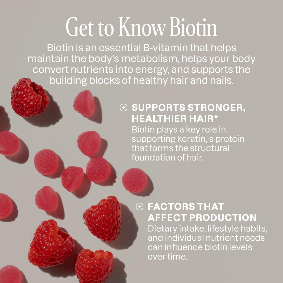 Détails des gummies biotine Cliganic avec emballage