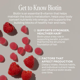 Détails des gummies biotine Cliganic avec emballage