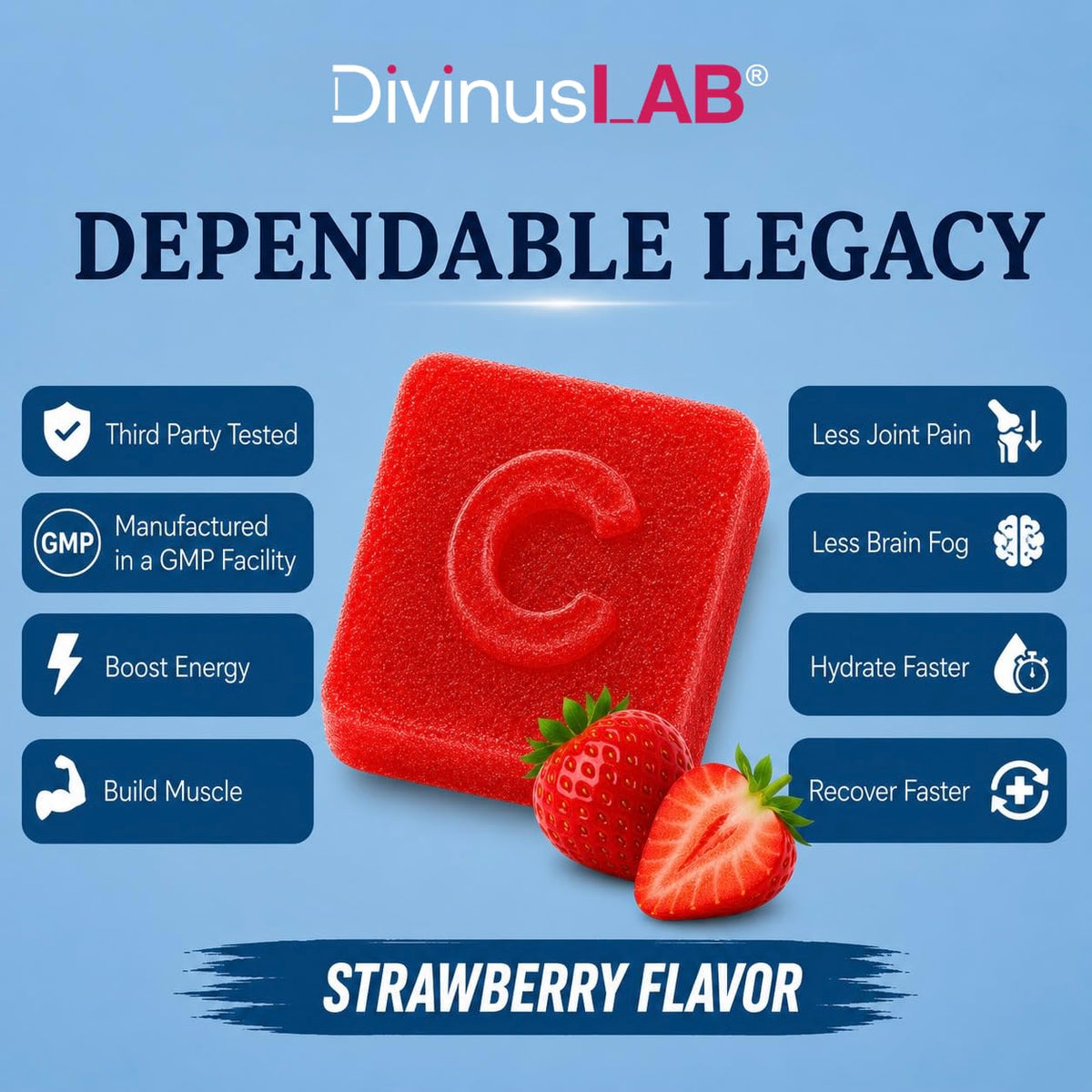 Détails des Gummies de Créatine Monohydrate DivinusLab