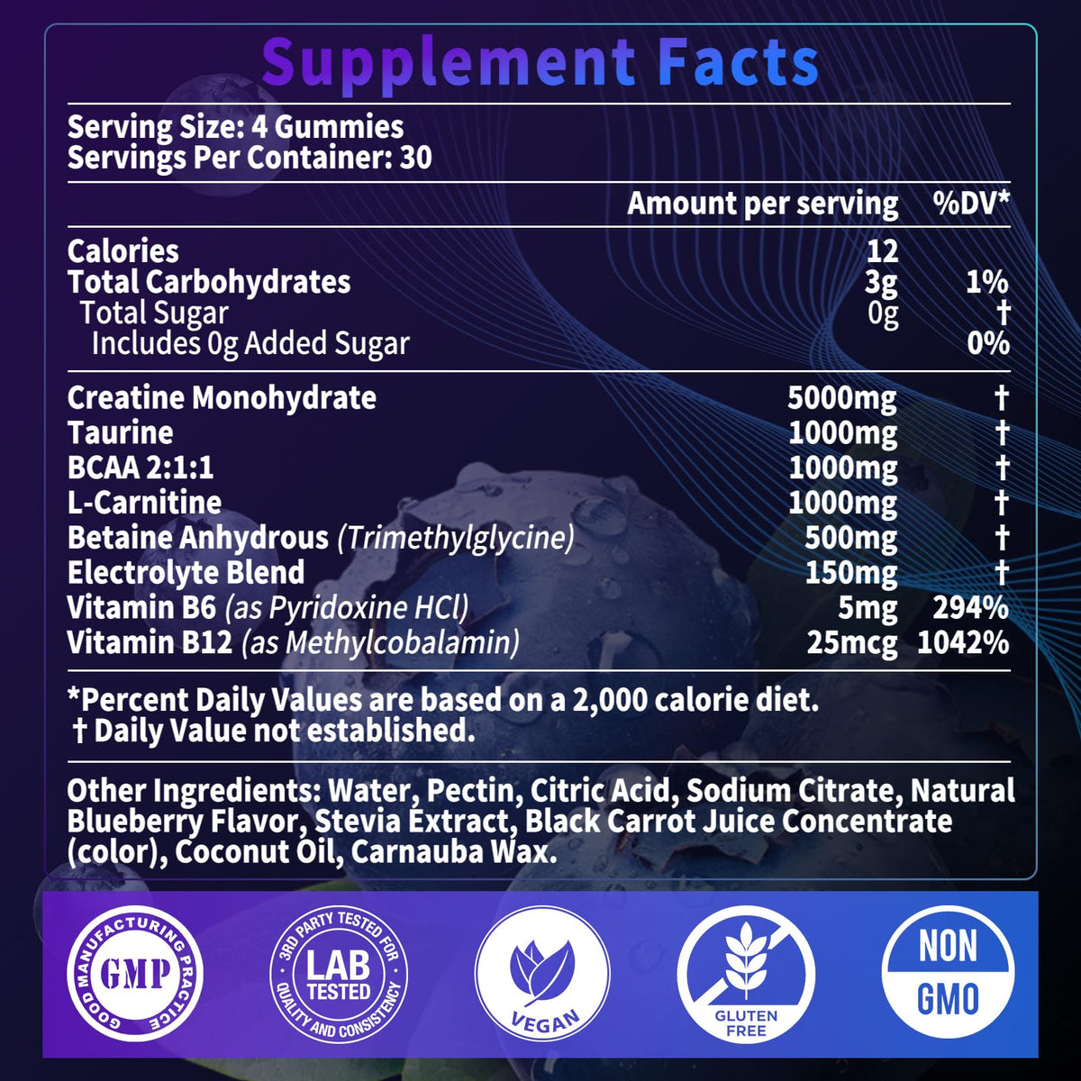 Détails des gummies de créatine XIHOLIY sur une table