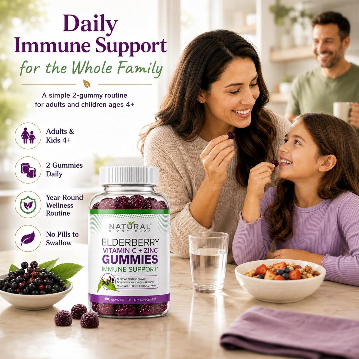 Détails des gummies de sureau noir avec Vitamine C et Zinc