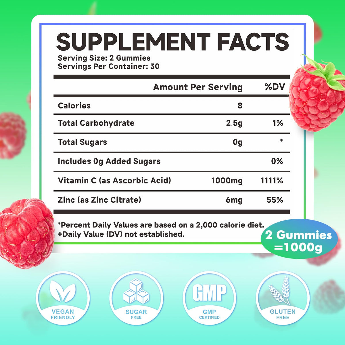 Détails des gummies de vitamine C MEENCCD avec étiquette