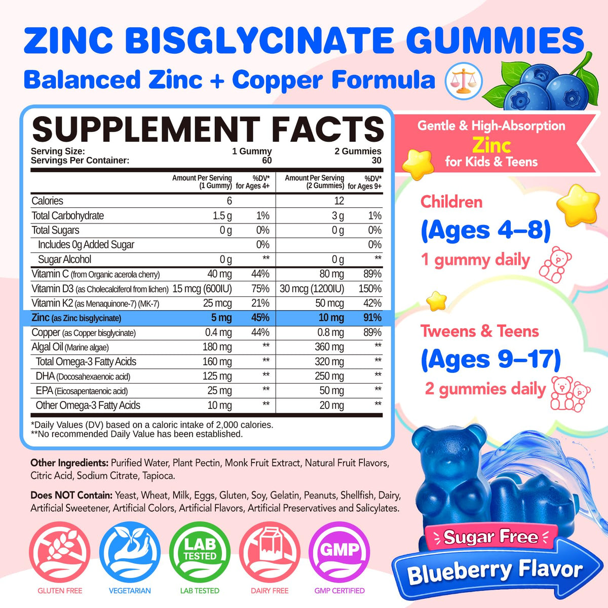Détails des gummies de Zinc Bisglycinate NATISLAND, goût myrtille