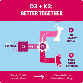 Détails des gummies Llama Naturals Vitamine D3 K2
