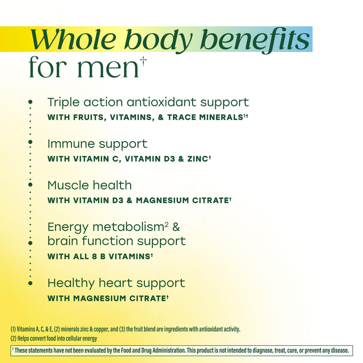 Détails des gummies MegaFood Multivitamines pour Hommes