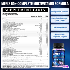 Détails des gummies multivitamines Fissuraty avec ingrédients visibles