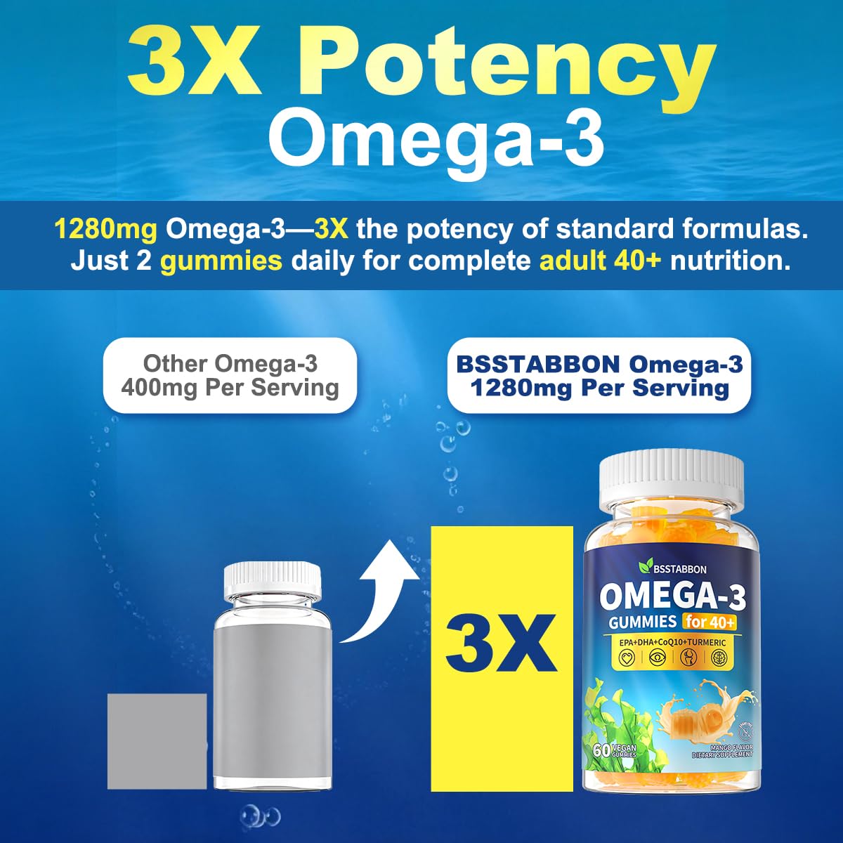 Détails des gummies Omega 3 BSSTABBON montrant la texture
