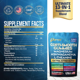 Détails des gummies Parrox en vue de dessus