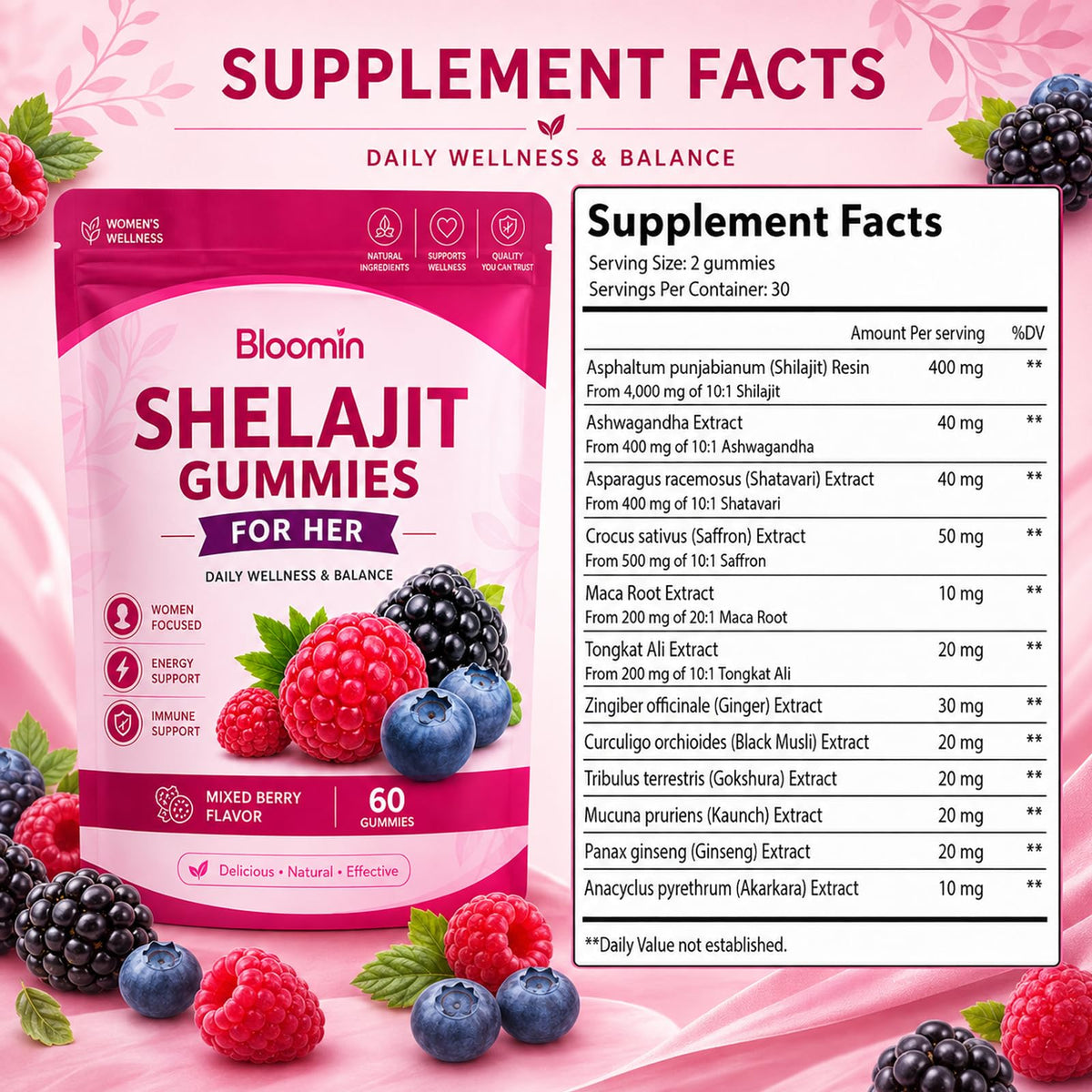 Détails des Gummies Shilajit, saveur fruits rouges, côté du flacon