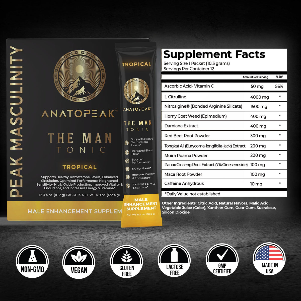 Détails des ingrédients d'ANATOPEAK Complément Alimentaire Masculin