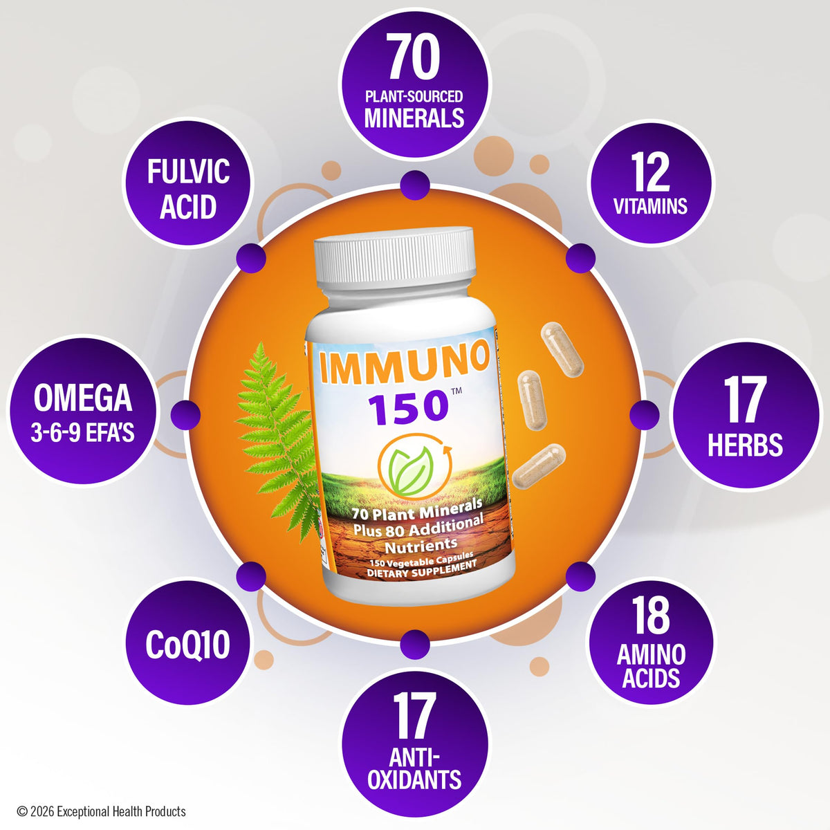 Détails des ingrédients d'daily wellness 150