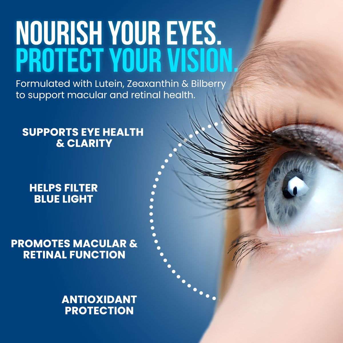 Détails des ingrédients d'OmniBiotics Vision Clarity