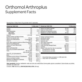 Détails des ingrédients d'Orthomol Arthroplus