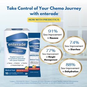 détails des ingrédients de enterade Advanced Oncology Poudre