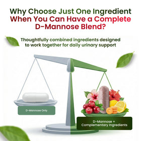 Détails des ingrédients de ForestLeaf D Mannose 1000mg capsules