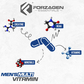 Détails des ingrédients de Forzagen Multivitamines pour Hommes