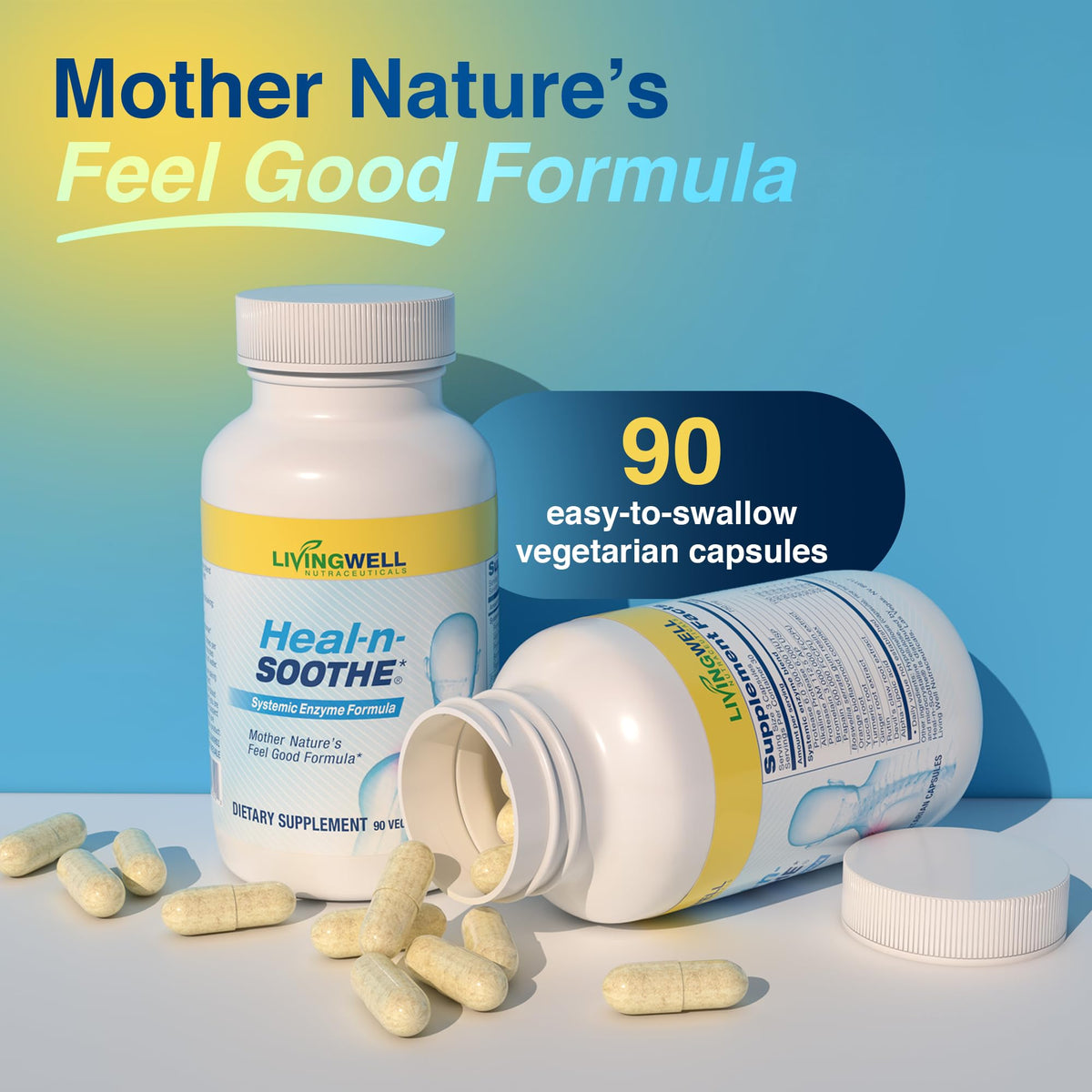 Détails des ingrédients de HEAL-N-SOOTHE Bundle