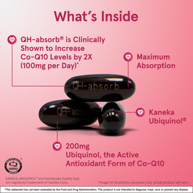 Détails des ingrédients de Jarrow Formulas QH-Absorb 200 mg