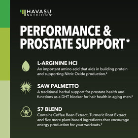 Détails des ingrédients de L-Arginine avec Saw Palmetto HAVASU NUTRITION