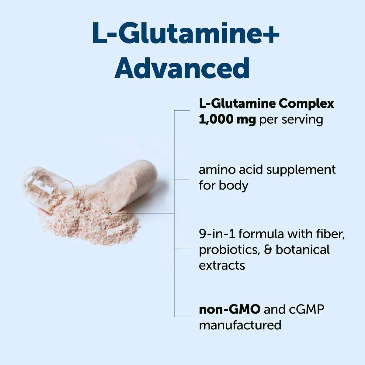 Détails des ingrédients de L-Glutamine+ Advanced de Micro Ingredients