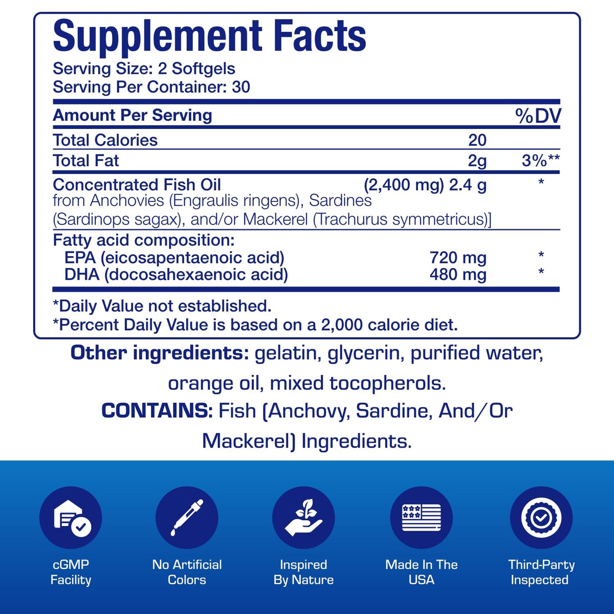 Détails des ingrédients de l'huile de poisson Omega 3 Anabolic Laboratories