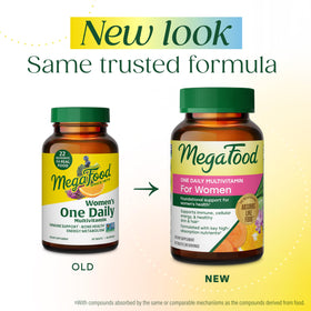 Détails des ingrédients de la multivitamine MegaFood pour femmes