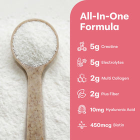 Détails des ingrédients de la poudre de créatine Micro Ingredients