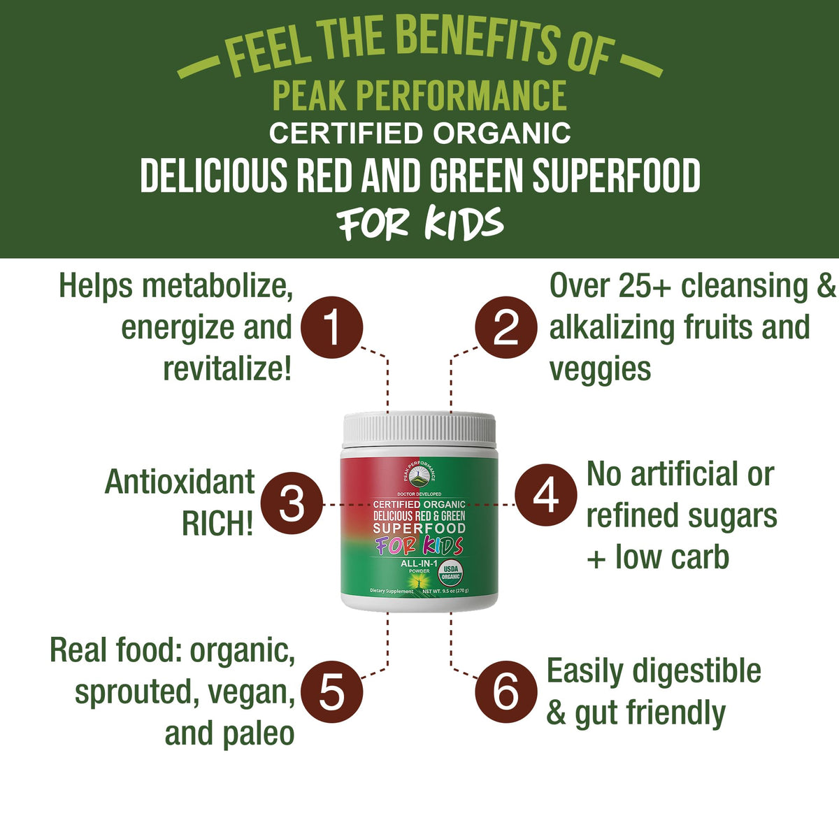 Détails des ingrédients de la Poudre Superfood Enfants Greens + Reds