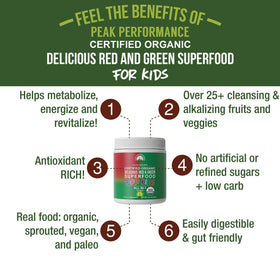Détails des ingrédients de la Poudre Superfood Enfants Greens + Reds