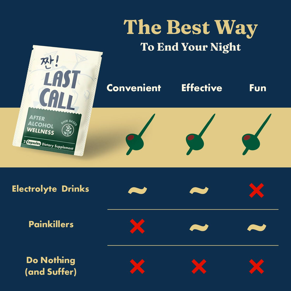 Détails des ingrédients de Last Call sur l'emballage