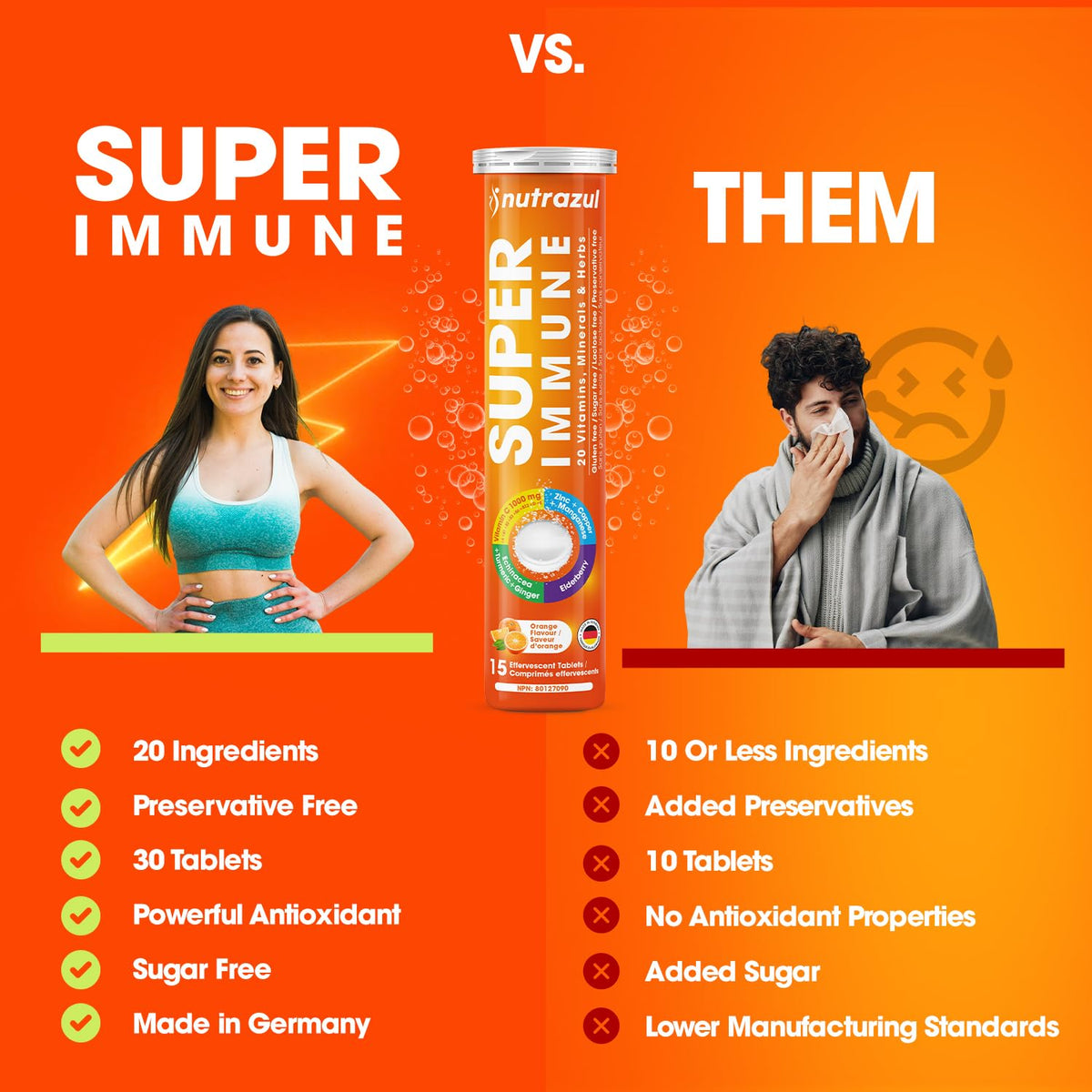 détails des ingrédients de nutrazul Super daily wellness sur l'emballage