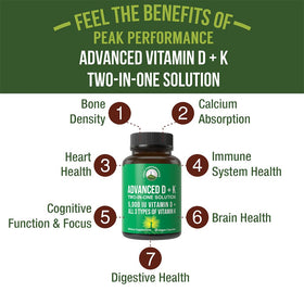 Détails des ingrédients de Peak Performance Vitamine D 5000 IU avec Vitamine K
