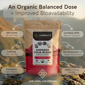 Détails des ingrédients de Poudre de Champignon Bio Longevity Botanicals