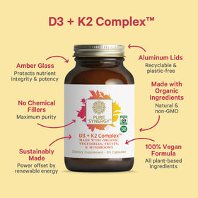 Détails des ingrédients de PURE SYNERGY D3 + K2