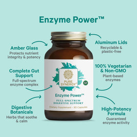 Détails des ingrédients de PURE SYNERGY Enzymes daily