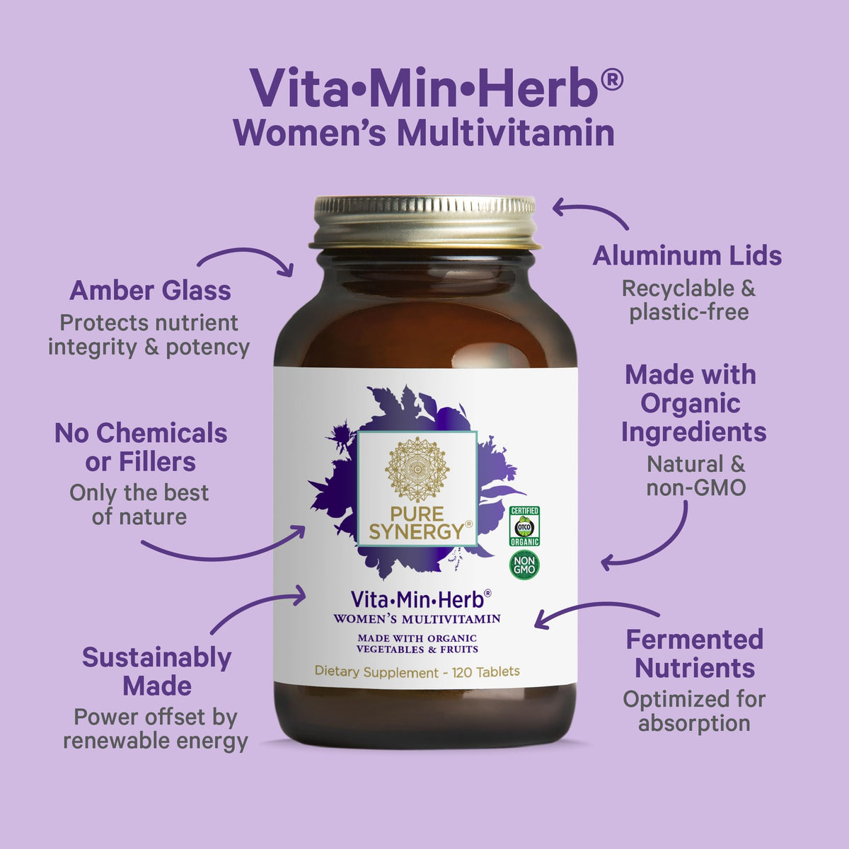 Détails des ingrédients de PURE SYNERGY Vita·Min·Herb