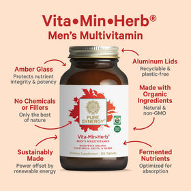 Détails des ingrédients de PURE SYNERGY Vita·Min·Herb