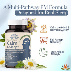 Détails des ingrédients de Wellkasa Calm & Sleep
